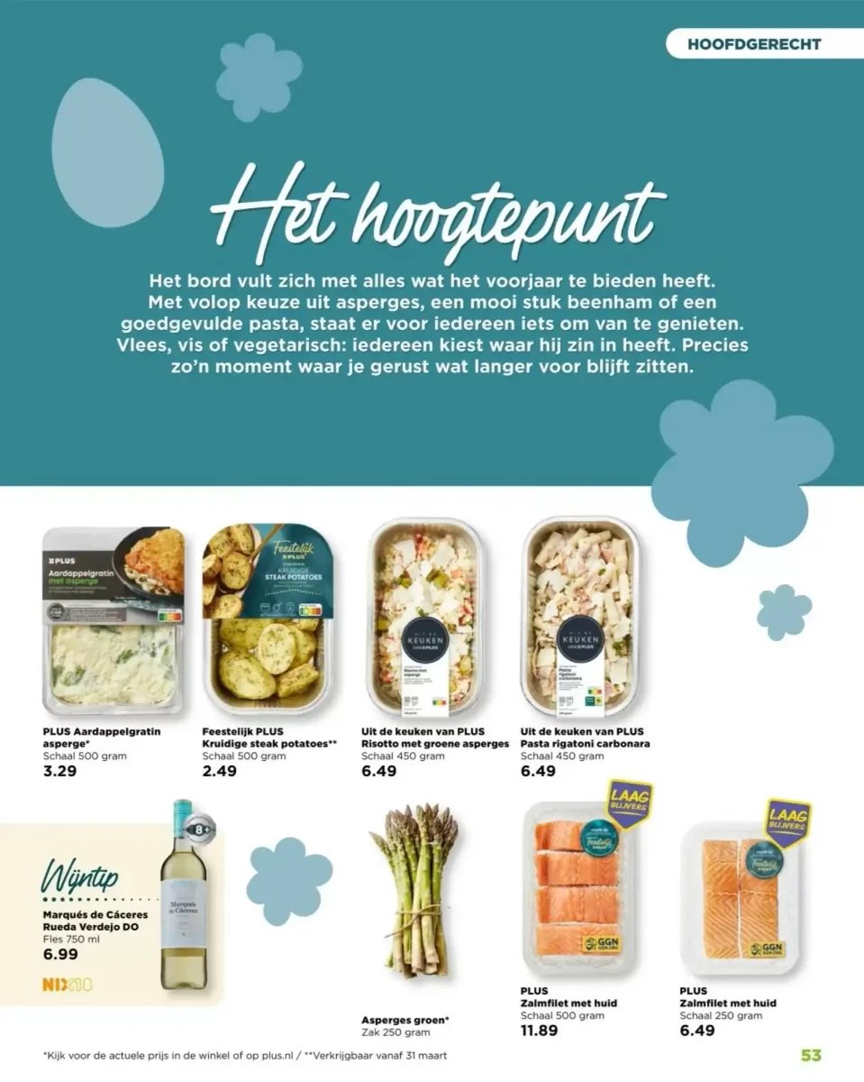 Plus folder – pagina 53