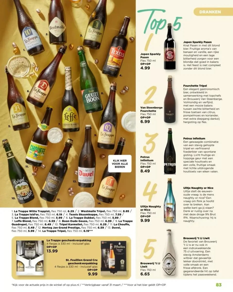 Plus folder – pagina 83