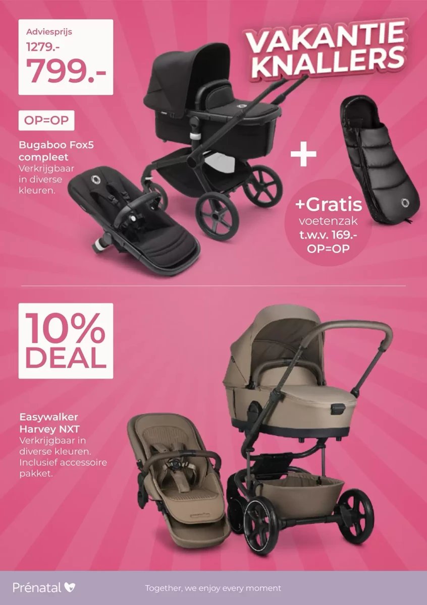 Prenatal folder – pagina 15