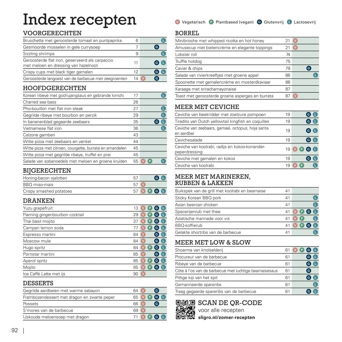 Sligro folder – pagina 92
