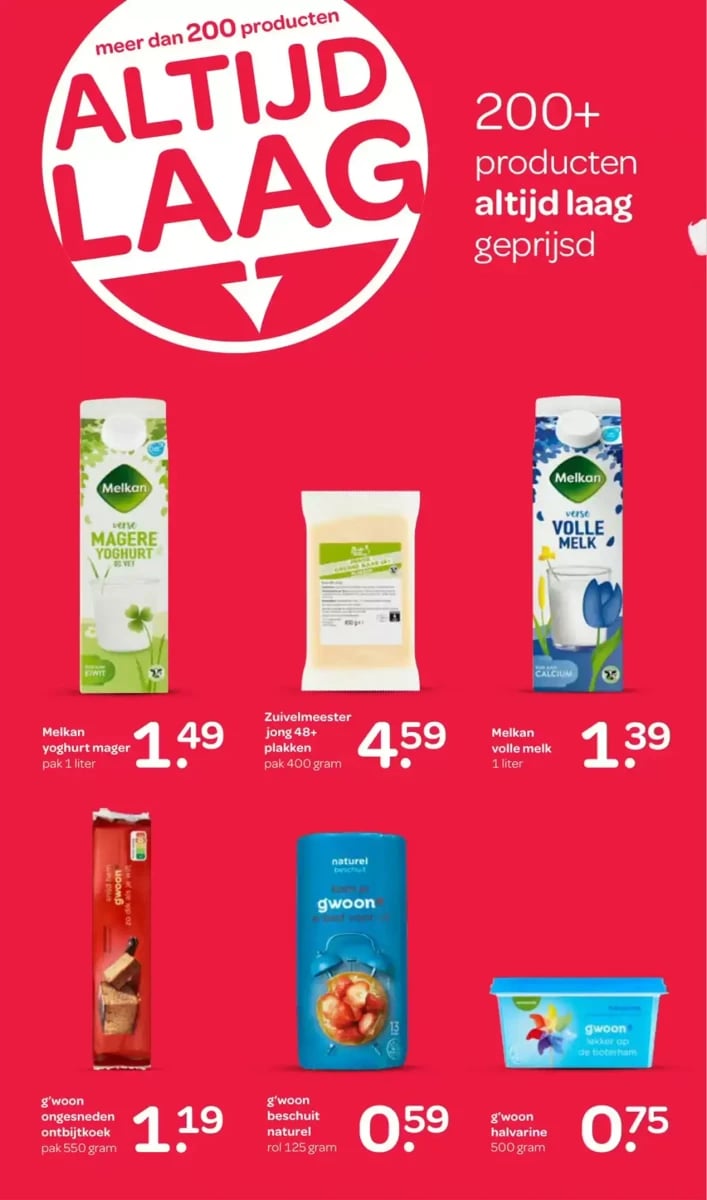 Spar folder – pagina 14