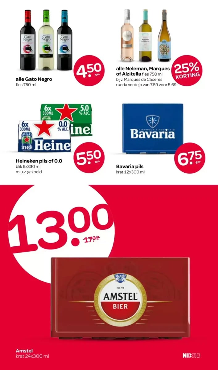 Spar folder – pagina 13