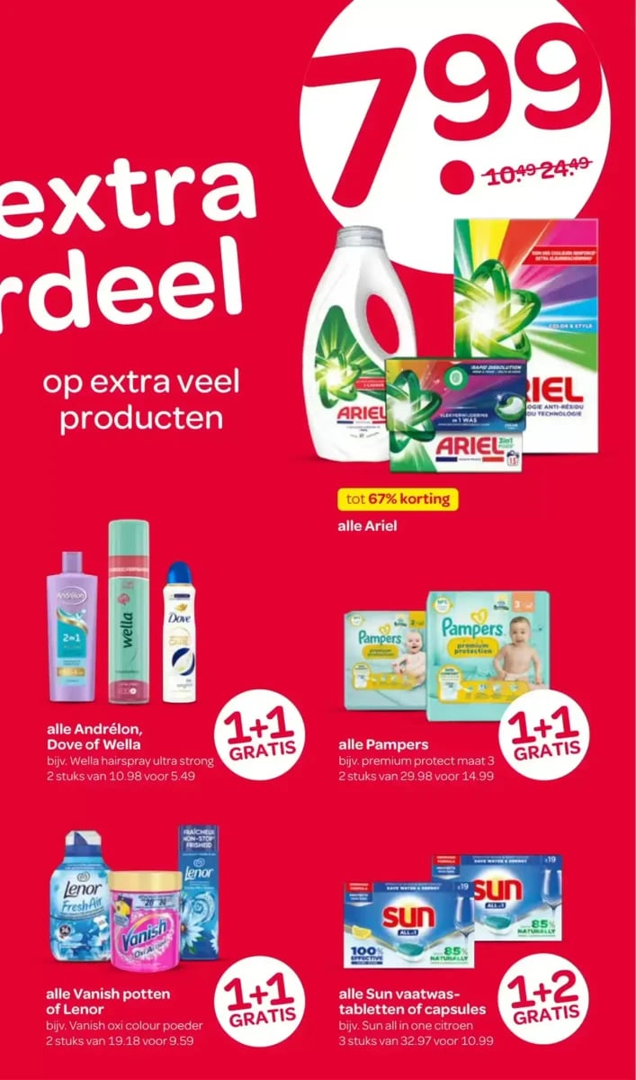 Spar folder – pagina 5