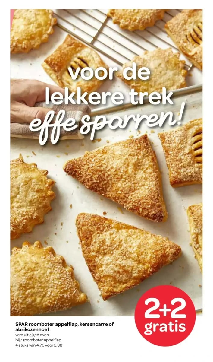 Spar folder – pagina 4