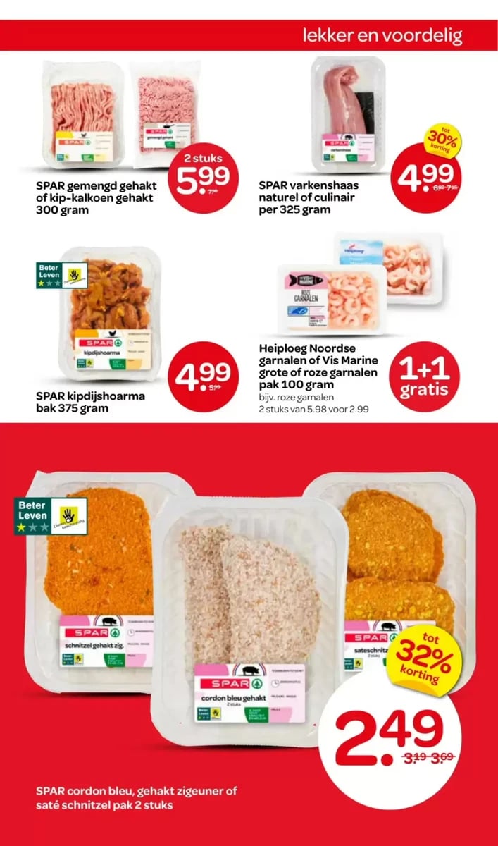 Spar folder – pagina 7