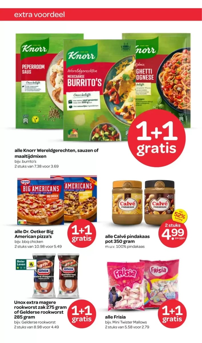 Spar folder – pagina 2