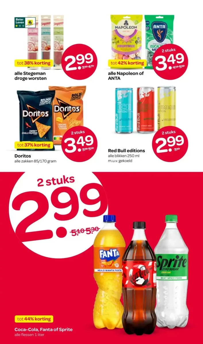 Spar folder – pagina 13