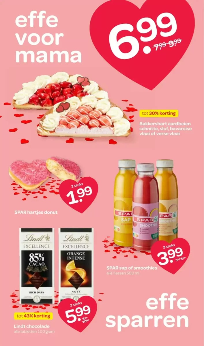 Spar folder – pagina 8