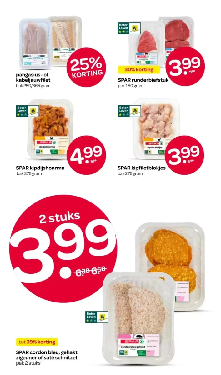 Spar folder – pagina 5