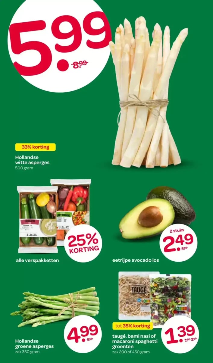 Spar folder – pagina 4