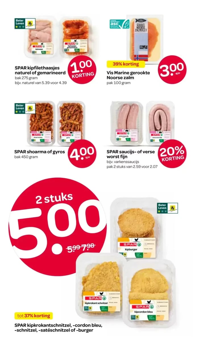 Spar folder – pagina 7