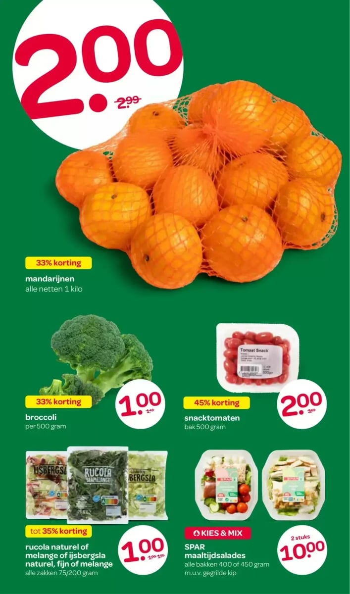 Spar folder – pagina 6