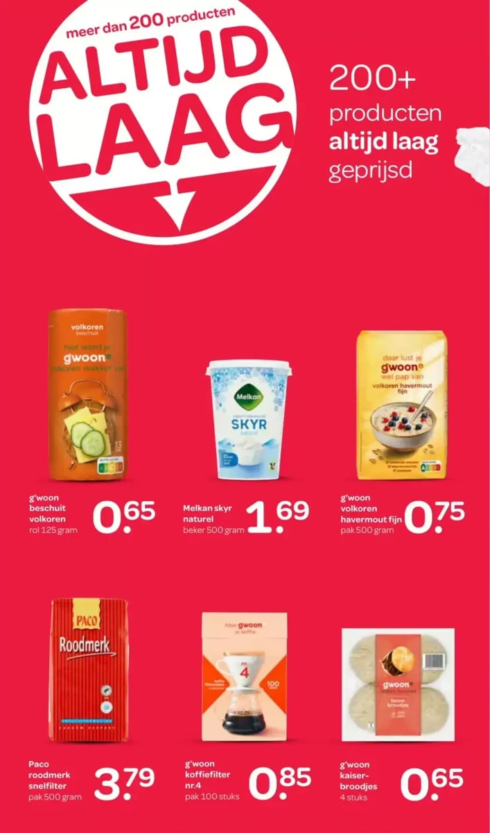 Spar folder – pagina 14