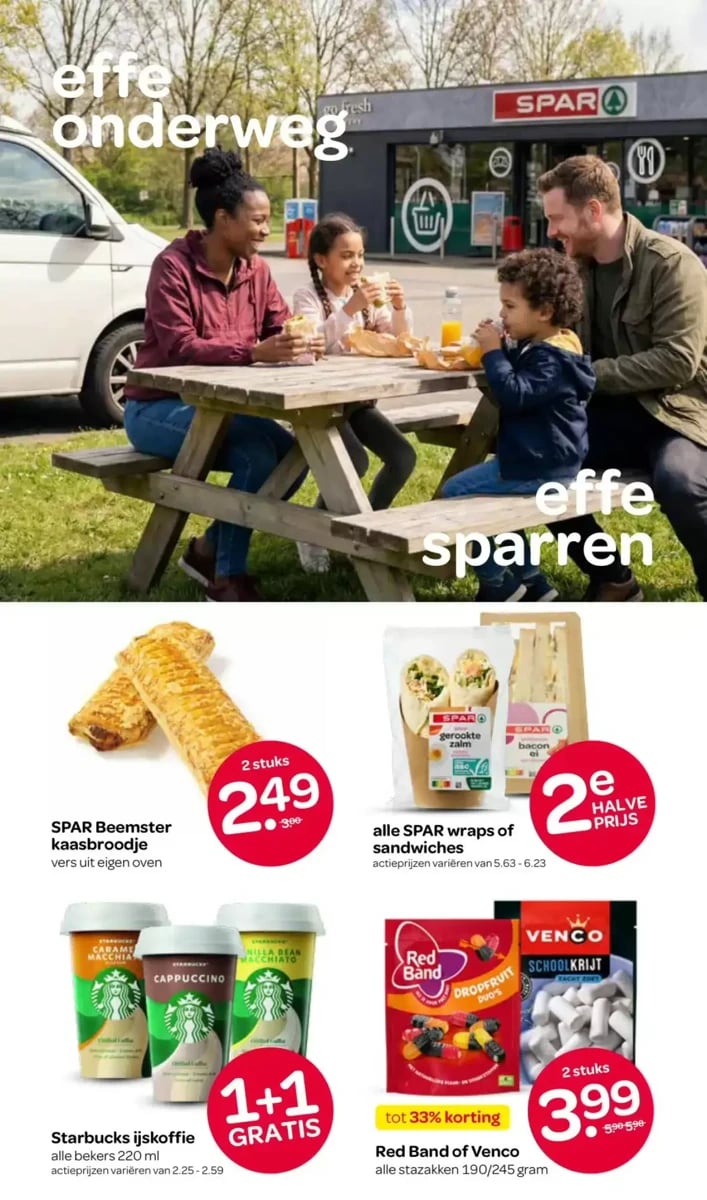 Spar folder – pagina 10