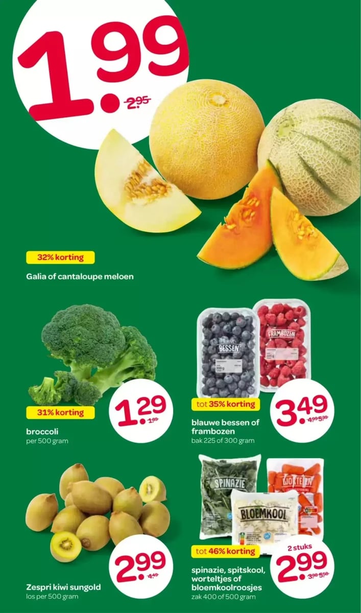 Spar folder – pagina 6
