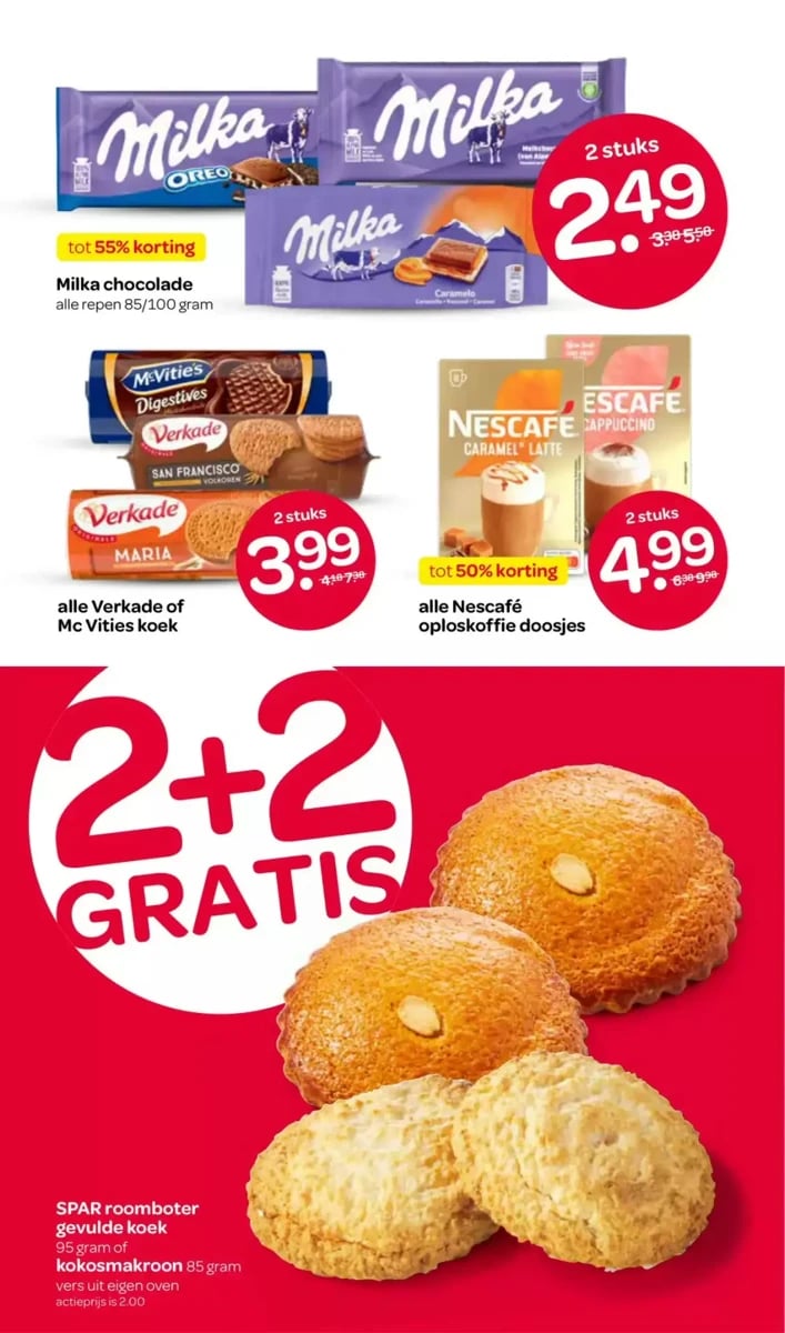 Spar folder – pagina 12