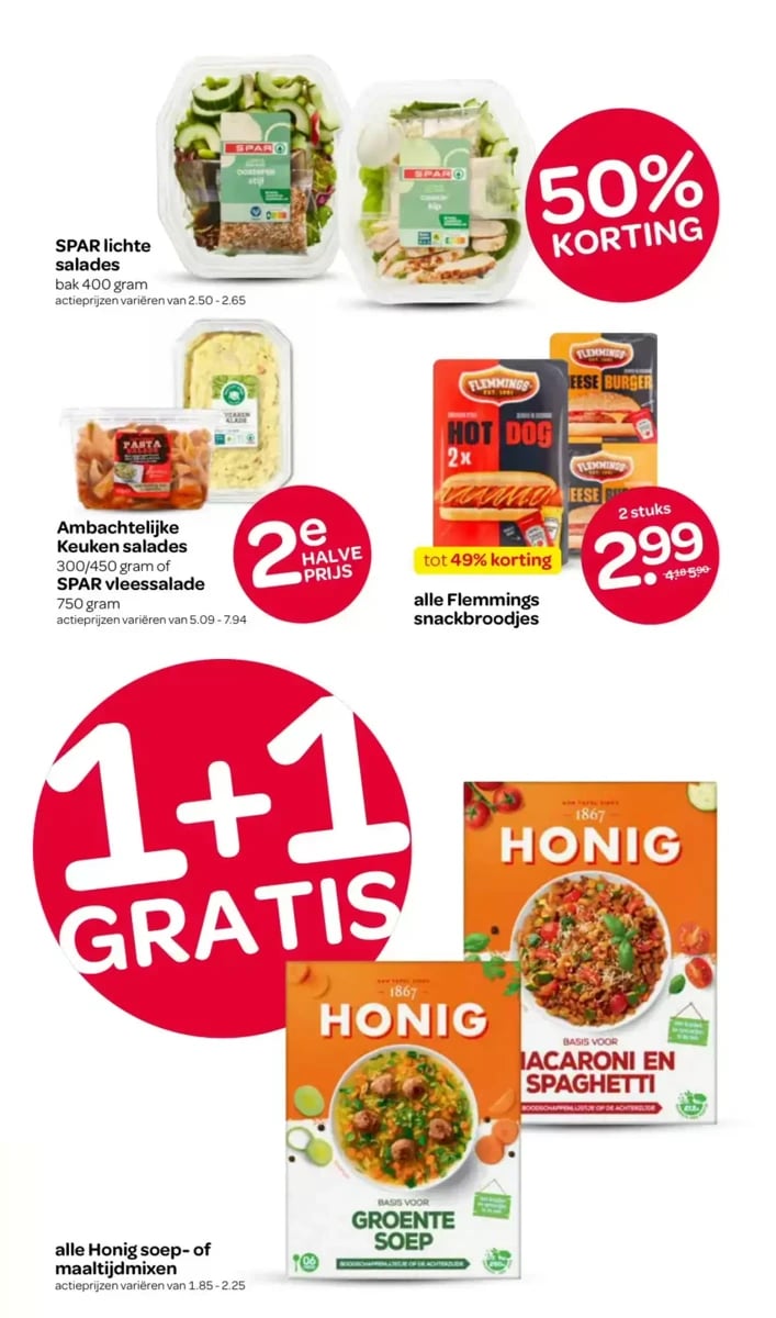 Spar folder – pagina 9