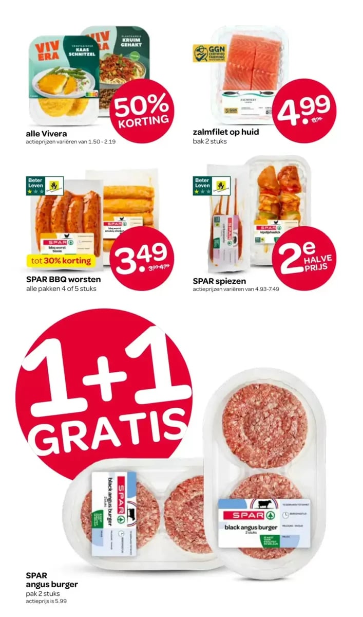 Spar folder – pagina 7