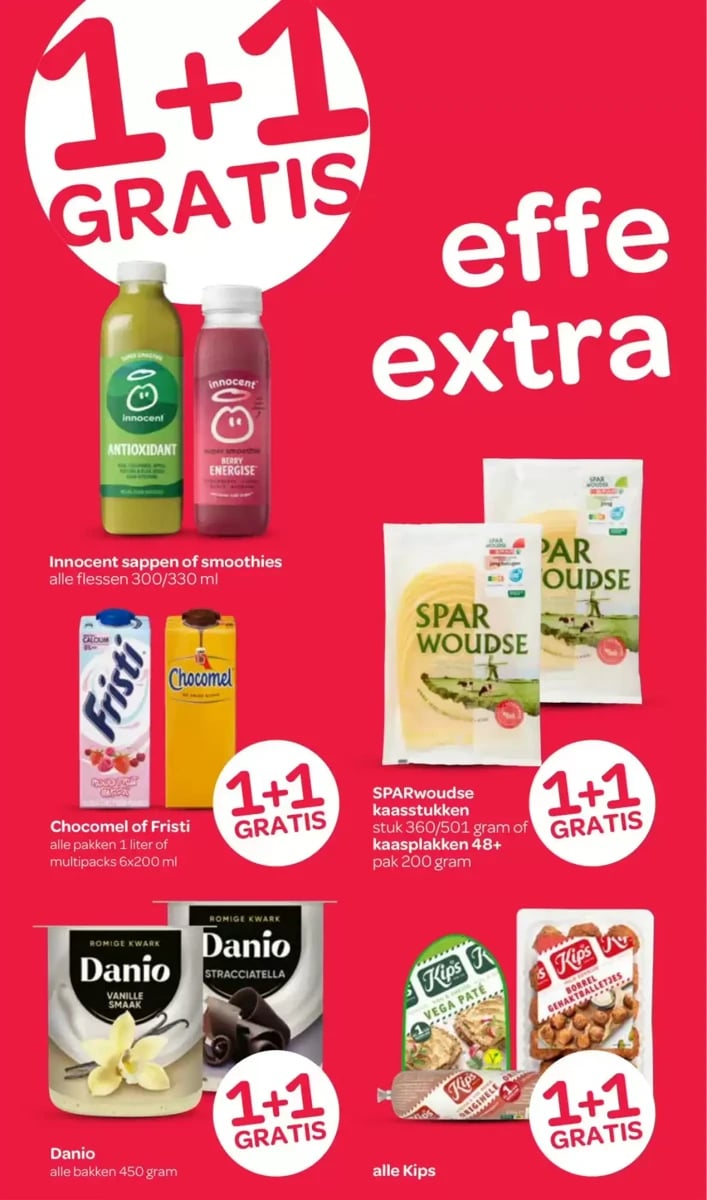 Spar folder – pagina 2