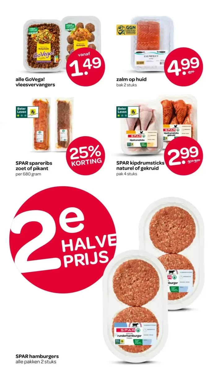 Spar folder – pagina 5