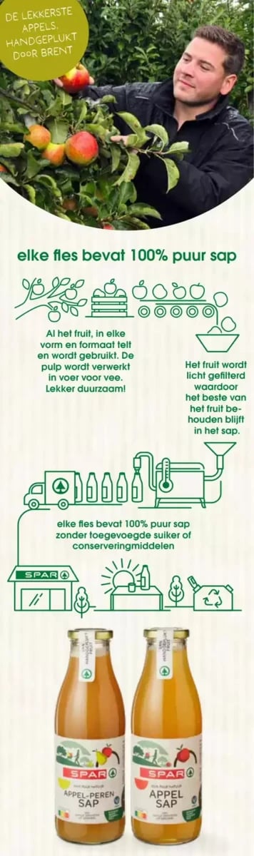 Spar folder – pagina 18