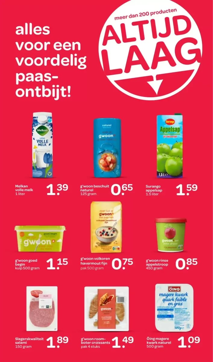 Spar folder – pagina 6