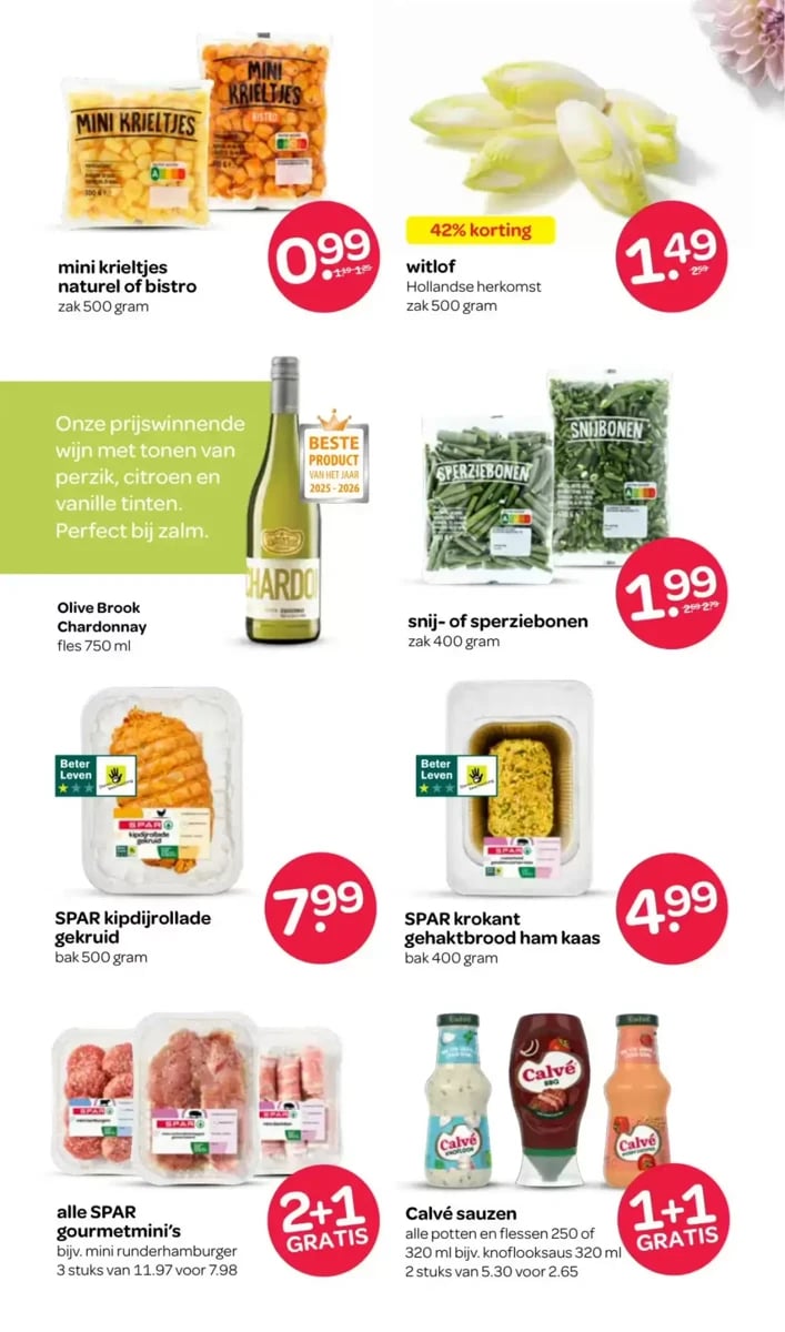 Spar folder – pagina 11