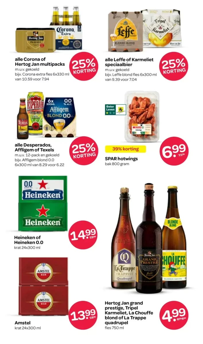 Spar folder – pagina 15
