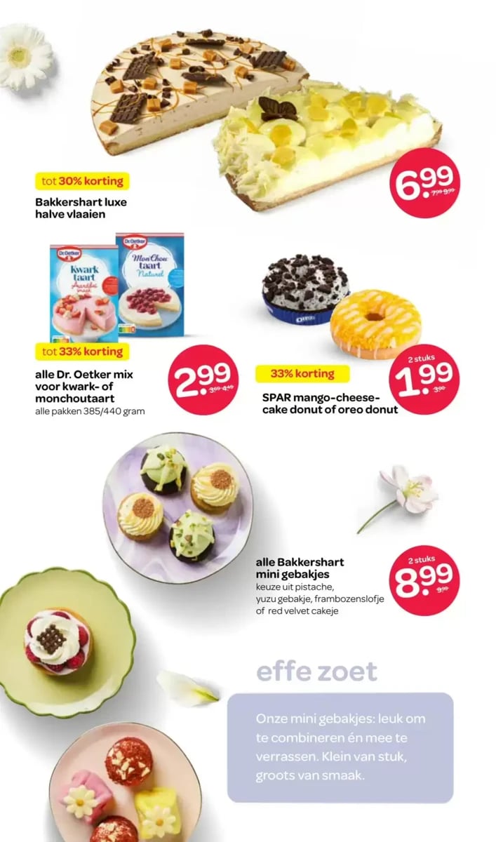 Spar folder – pagina 8