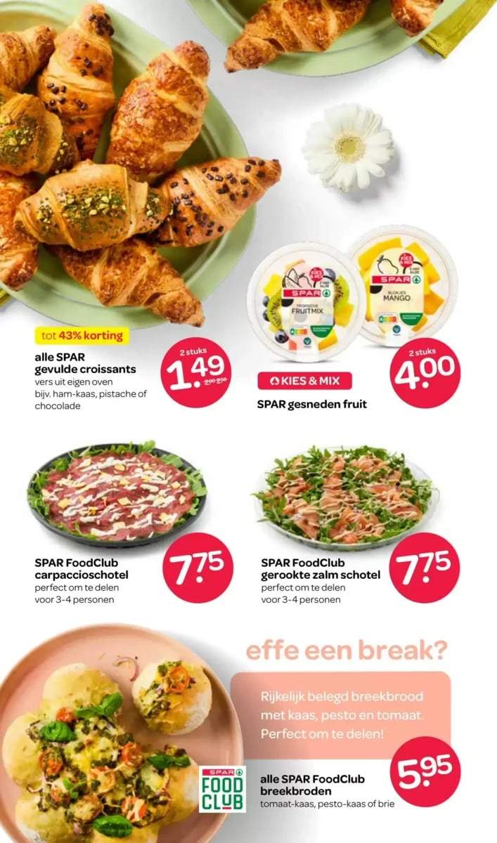 Spar folder – pagina 4