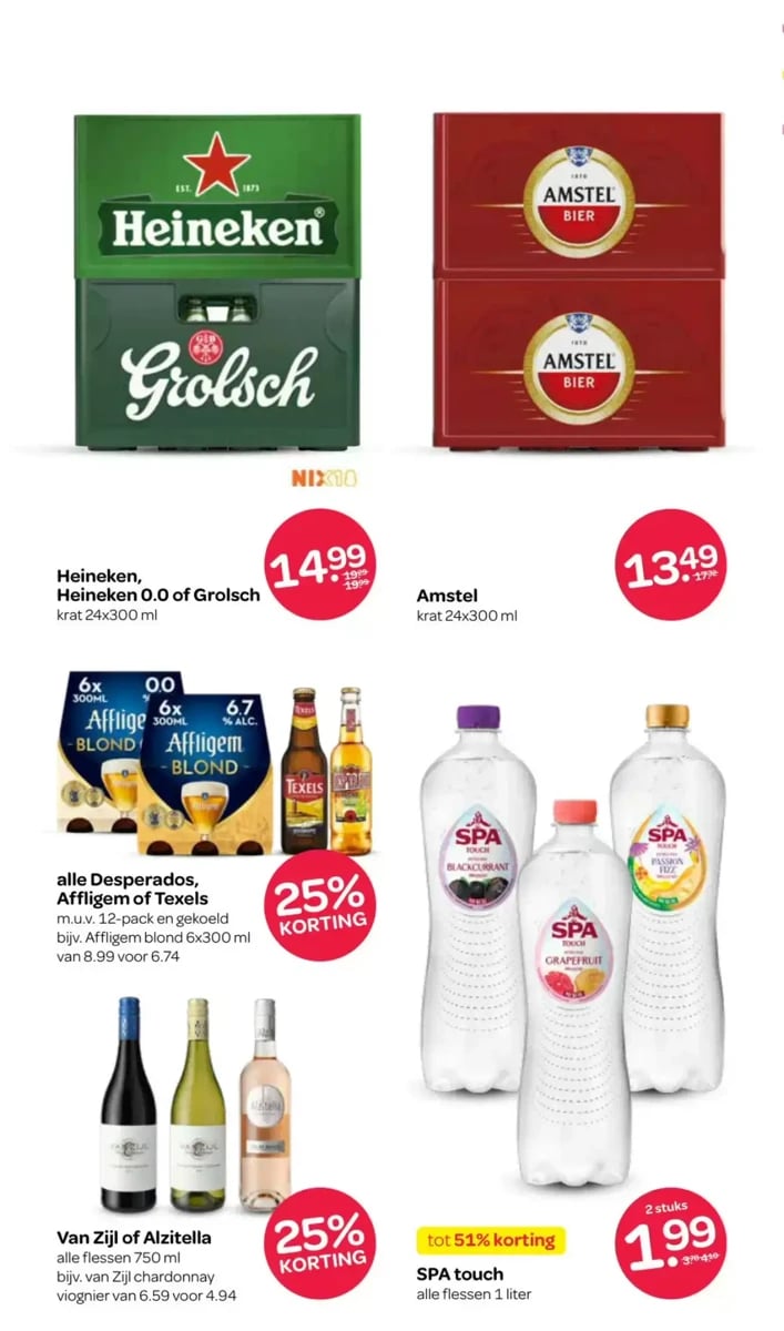 Spar folder – pagina 12