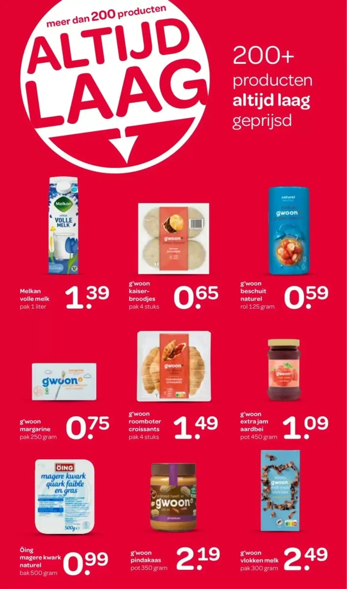 Spar folder – pagina 15