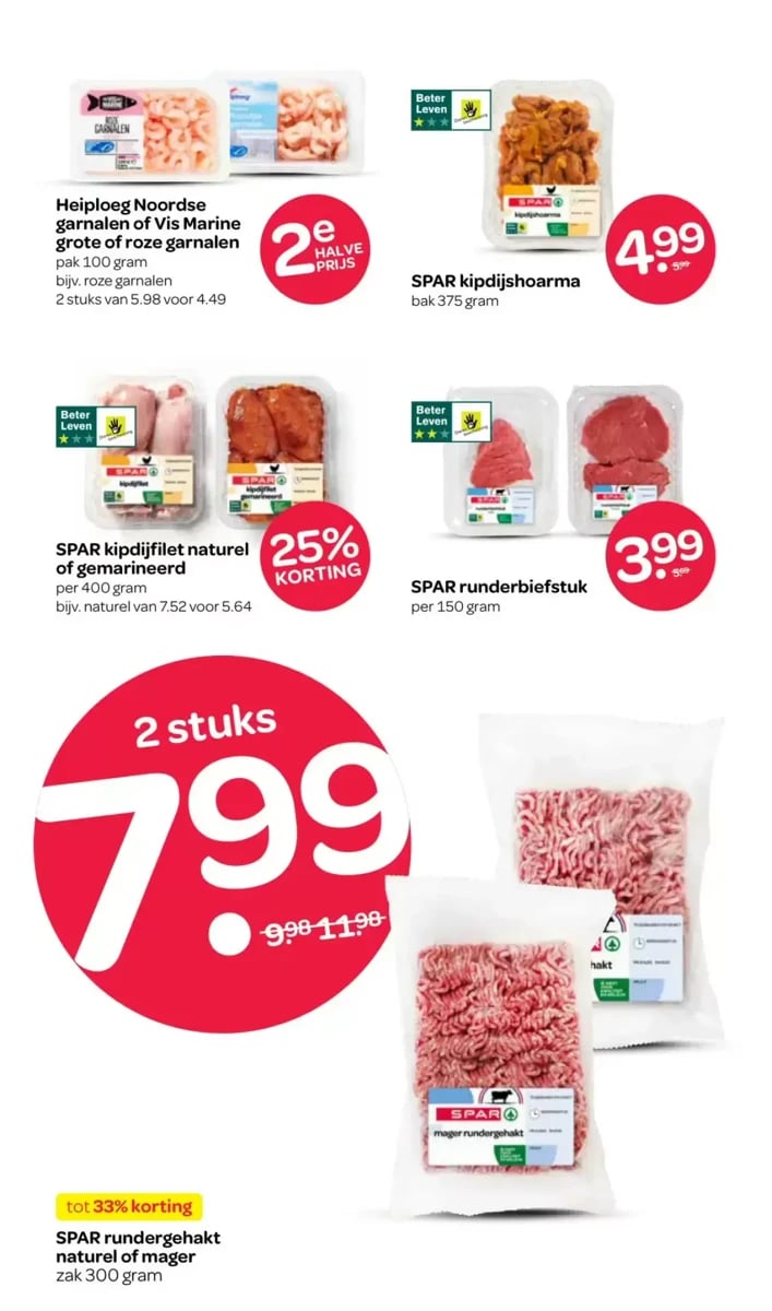 Spar folder – pagina 3
