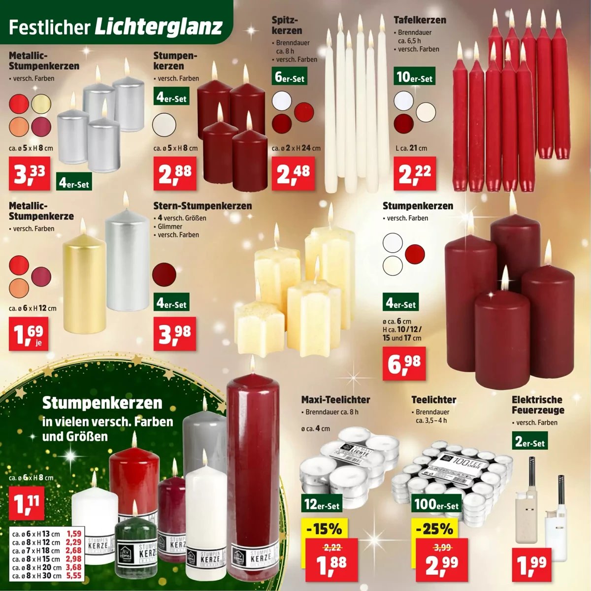 Thomas Philipps folder – pagina 4