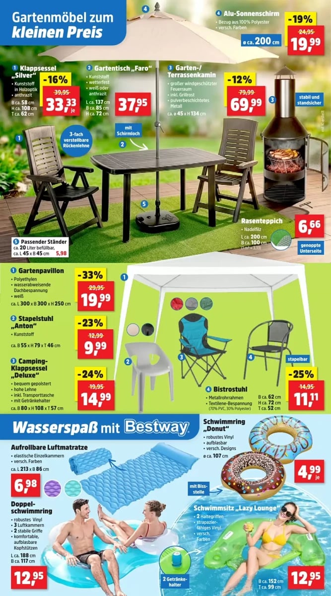 Thomas Philipps folder – pagina 9