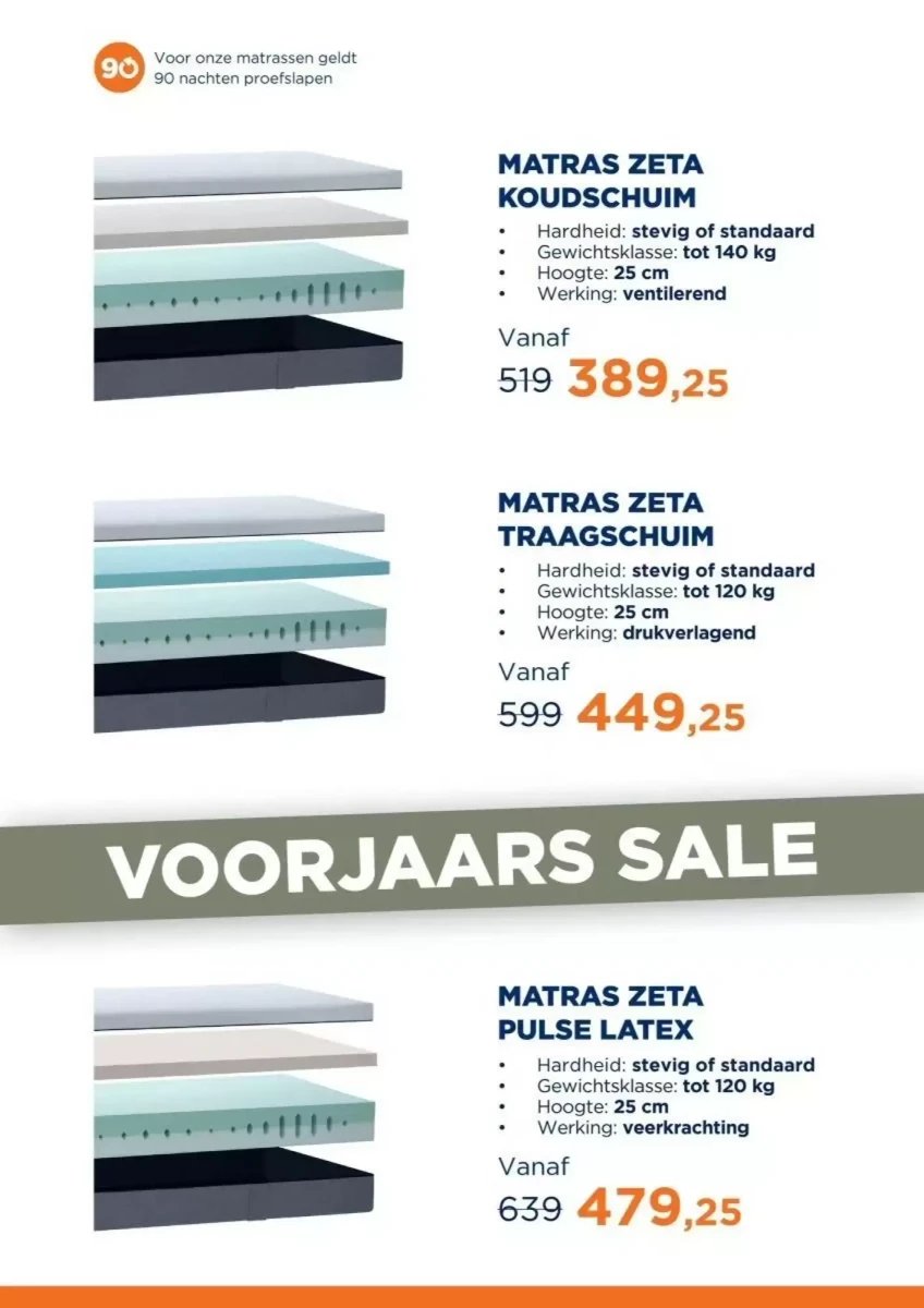 Totaalbed folder – pagina 13