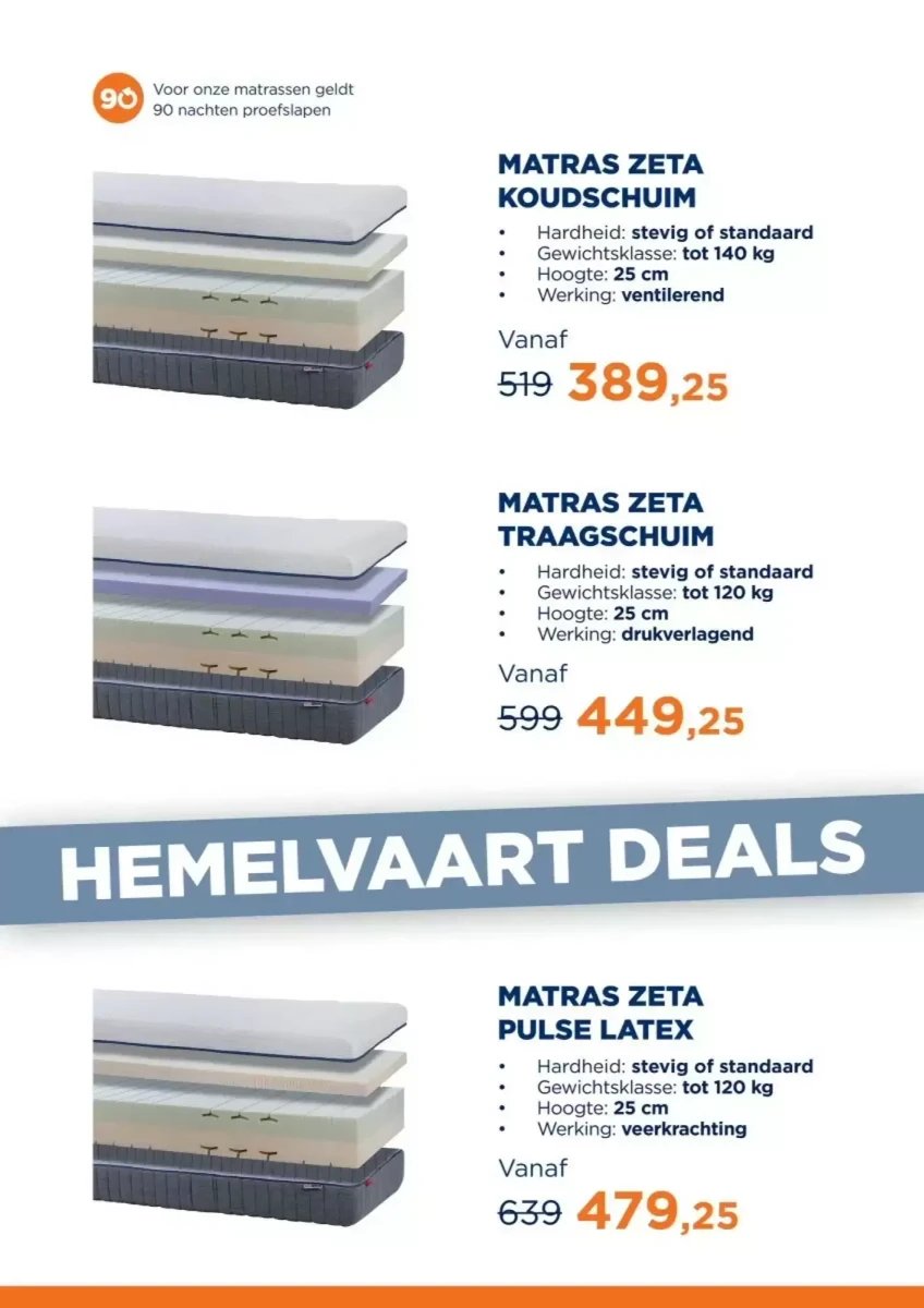 Totaalbed folder – pagina 13