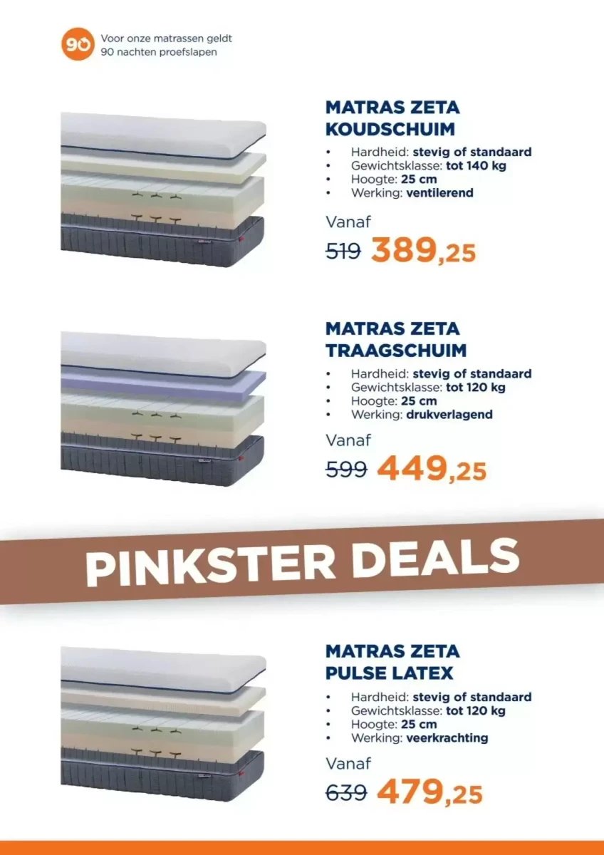 Totaalbed folder – pagina 13