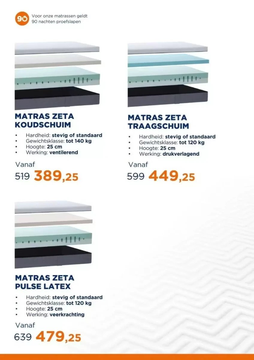 Totaalbed folder – pagina 13