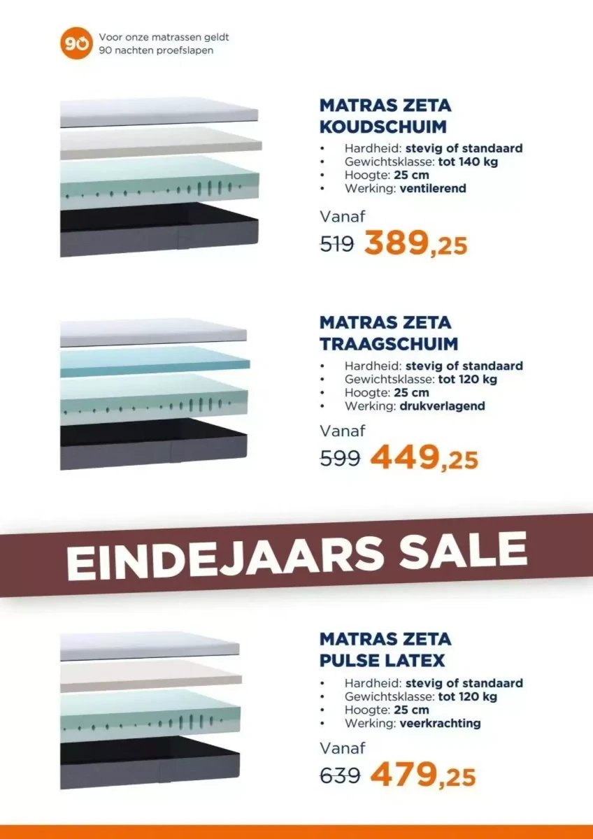 Totaalbed folder – pagina 13
