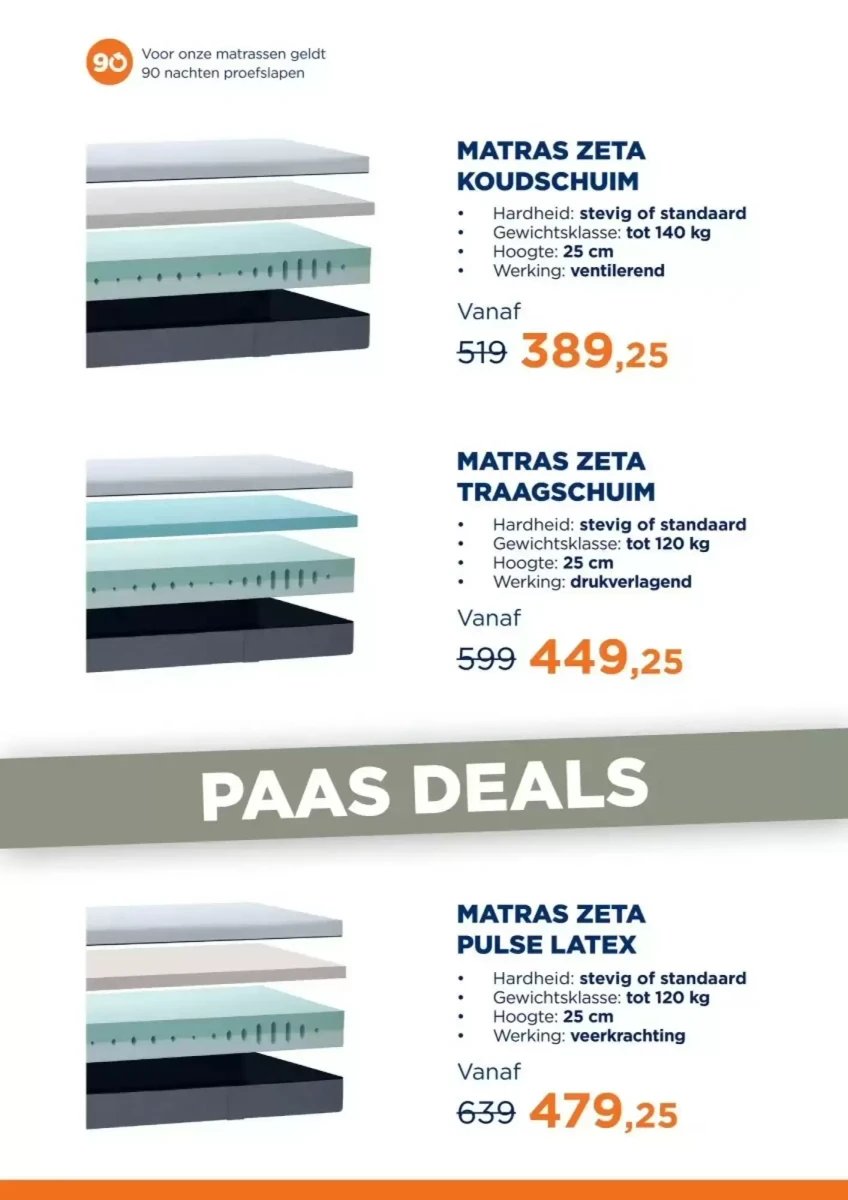 Totaalbed folder – pagina 13