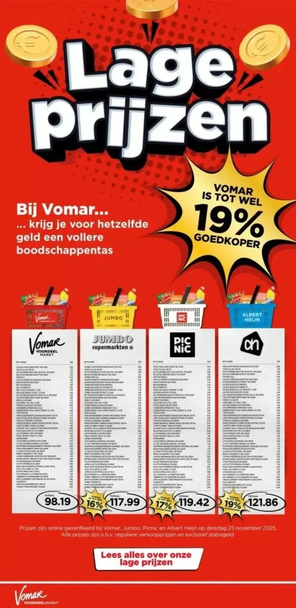 Vomar folder – pagina 17