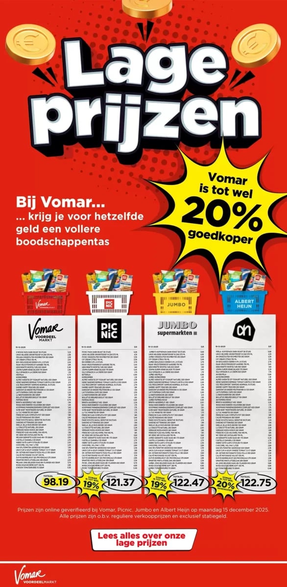 Vomar folder – pagina 7