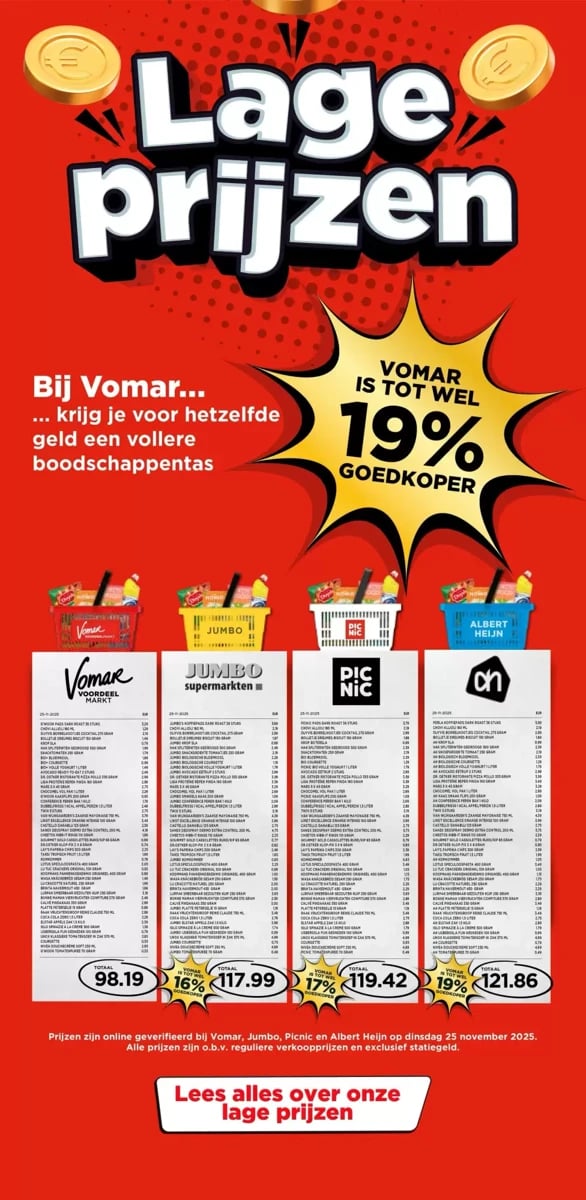 Vomar folder – pagina 28
