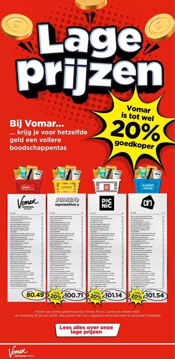 Vomar folder – pagina 17