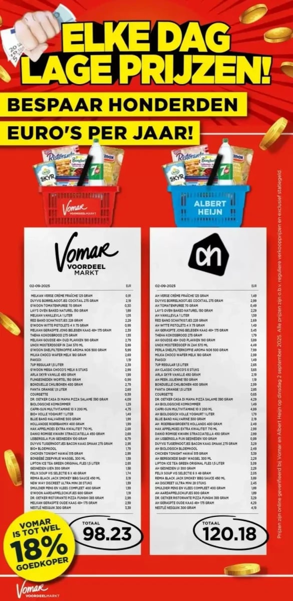 Vomar folder – pagina 42