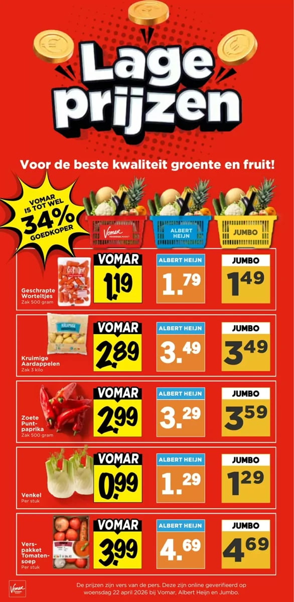 Vomar folder – pagina 13