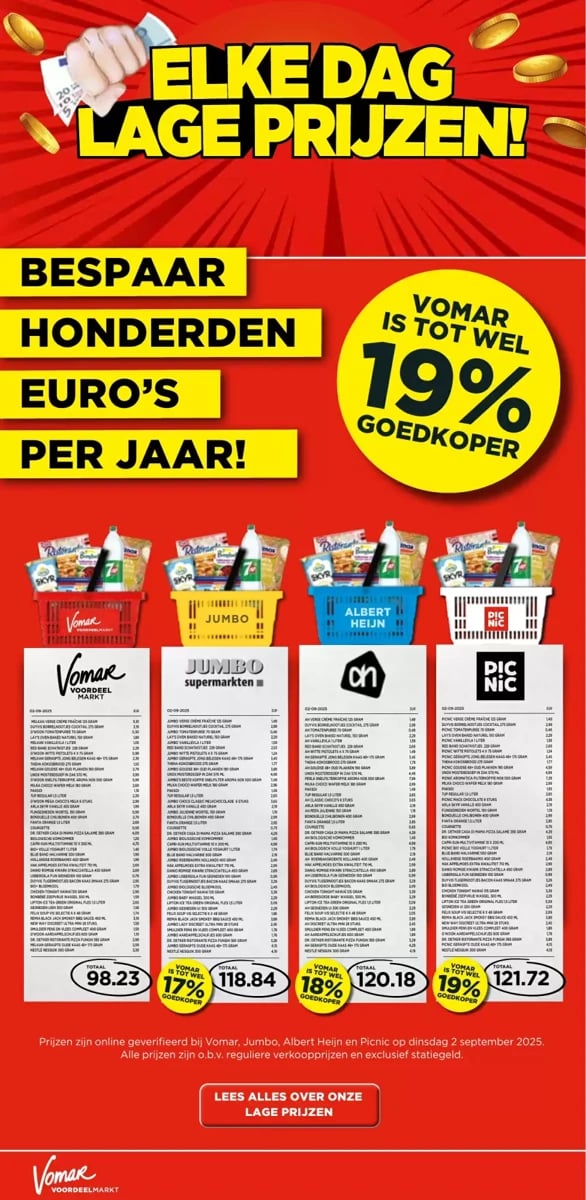 Vomar folder – pagina 19