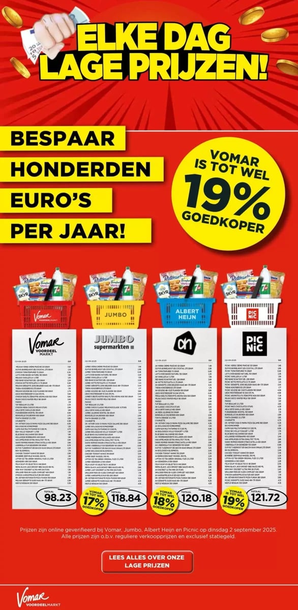 Vomar folder – pagina 24