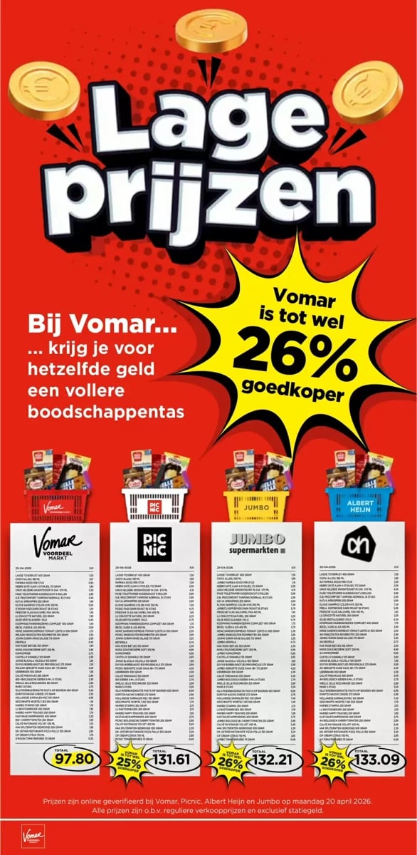 Vomar folder – pagina 4